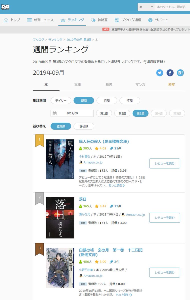 東京創元社 Twitter ನಲ ಲ 読書コミュニティサイト 読書メーターの 読んだ本 とブクログのランキングで 今村昌弘 屍人荘の殺人 創元推理文庫 が週間ランキング1位になりました 読書メーター T Co I9gek9ptyh ブクログ T Co Unjhvvjuto