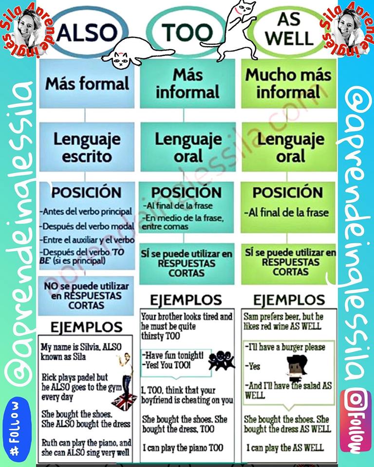 Aprende Ingles Inf בטוויטר Also Too As Well Y Las Diferencias Entre Ellos Que Nunca Te Habias Planteado En Ingles Al Descubierto Por Inglessila English T Co 7dbyh8klif Aprende Ingles Inf בטוויטר Also Too As Well Y Las Diferencias Entre Ellos Que Nunca Te Habias Planteado En Ingles Al Descubierto Por Inglessila English T Co 7dbyh8klif