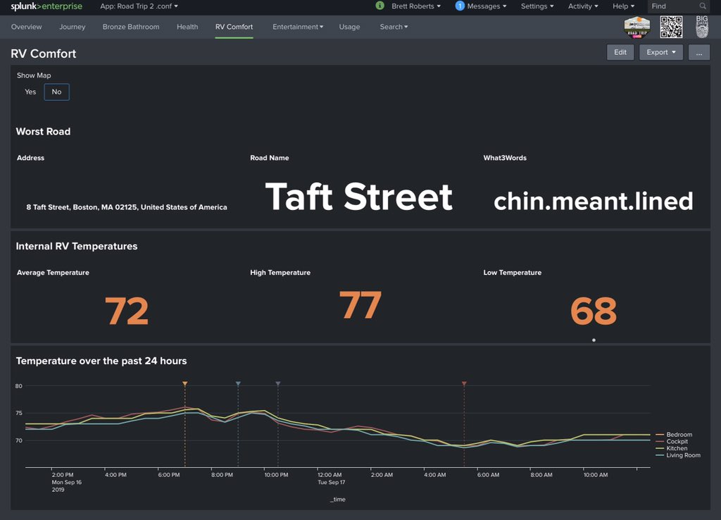 BigDataBrett's tweet image. We are making tremendous progress in our preparation for #RoadTrip2Conf.  We have added 1) Google Maps 2) Road Quality 3) Daily travel information 4) Weather. 

Thanks to @TWest_Dev for your help in making these dashboards show the full value of Splunk!  

bit.ly/BDB_RTC19