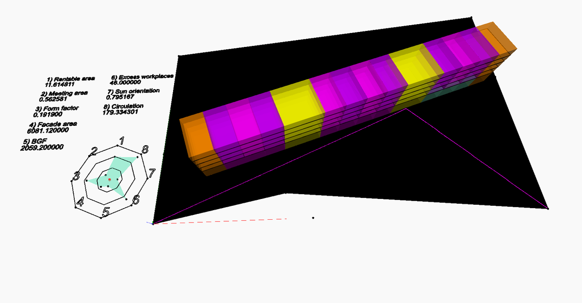 ThatBIMGirl's tweet photo. My master thesis on Design Optimization is ONLINE! π€π https://t.co/HbbSbEebjg
If you want to check out the work of other students at my deparament as well: https://t.co/WAieCdL0Jd
#TUM #generativedesign #optimization #NSGA2 #geneticalgorithms https://t.co/KeyPYa0kPm