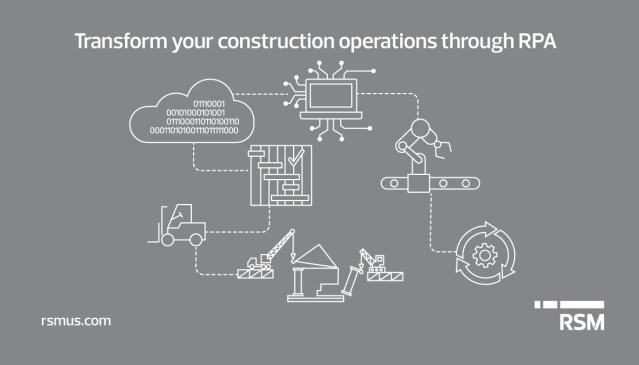 rpa in construction industry