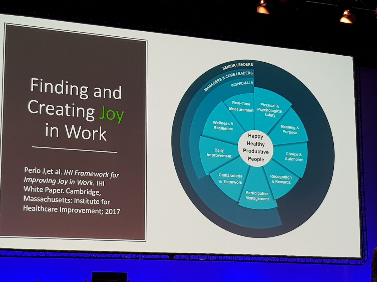 kelly_educator's tweet photo. Feel proud to be able to link my own organisations clear cultures, values and strategy to the message in the Joy in work discussion this morning at the @BACCNUK #BACCNConf2019  #wellatworkbaccn @LancsHospitals https://t.co/A7nfv0Iof7
