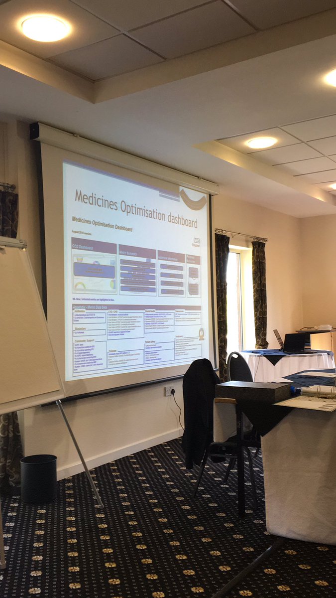 marycarterPT's tweet photo. First cohort on new #pharmtech #medsopt #SWPMOTP practice development day with @GibbsKevinP learning about drivers for medicines optimisation @PWD_South @APTUK1 @PadbrookPark @BrizzleBumpkin https://t.co/U4uiJUO9zs