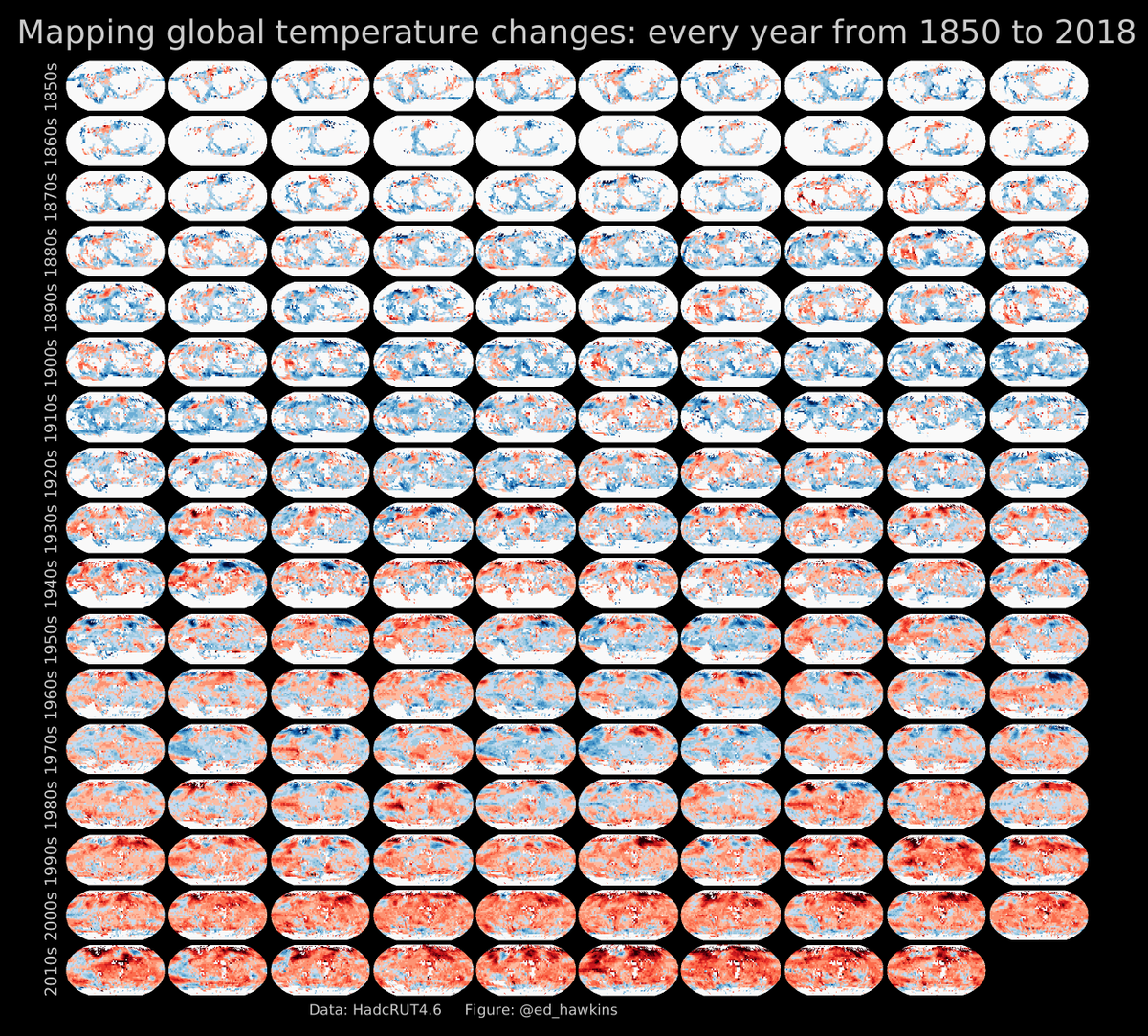 Ed Hawkins tweet media