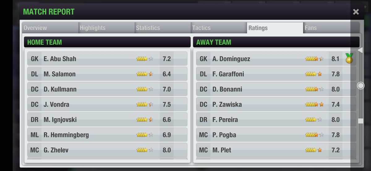 WinterSoldierTE's tweet photo. My 8.1 rating MOTM GK morale is decreasing to "good", while my 6.4 rating FW stays at "very good".
sorry @topeleven this is not Morale Dynamic, this is just some random algorithm applied to each and every match.
#bugeleven https://t.co/hS1zffwHO5