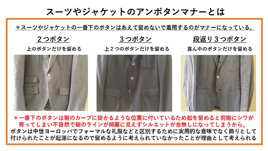 江森義信 服デザイナー Sur Twitter スーツの着こなしには古くから アンボタンマナー というマナーが存在します 上着の一番下の ボタンは留めないという考え方です またシングルスーツは立っている時はボタンを留めて 座った時には外すのがマナーでもあります