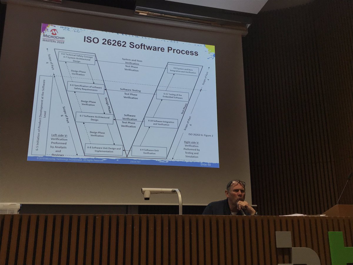 ZaneSystems's tweet image. We attend at @MicrochipTech training, EU Masters conference in HTW Berlin. Amazing great event!