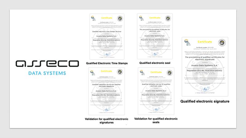 assecods's tweet image. Jakość dostarczanych przez nas usług zaufania jest regularnie audytowana. Od @EY_Poland i EY CertifyPoint otrzymaliśmy certyfikaty zgodności z #eIDAS i #WebTrust dla: e-podpisu, e-pieczęci, znacznika czasu, walidacji, certyfikatów EV SSL, EV CS, SSL oraz usług niekwalifikowanych.