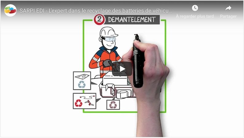Toolearn's tweet photo. Nouveau concept à promouvoir ? Et si vous testiez la vidéo dessinée pour réussir vos lancements d'offres de services et produits ?   https://t.co/p1QCMEKvb1 https://t.co/eeCLcTLmhz