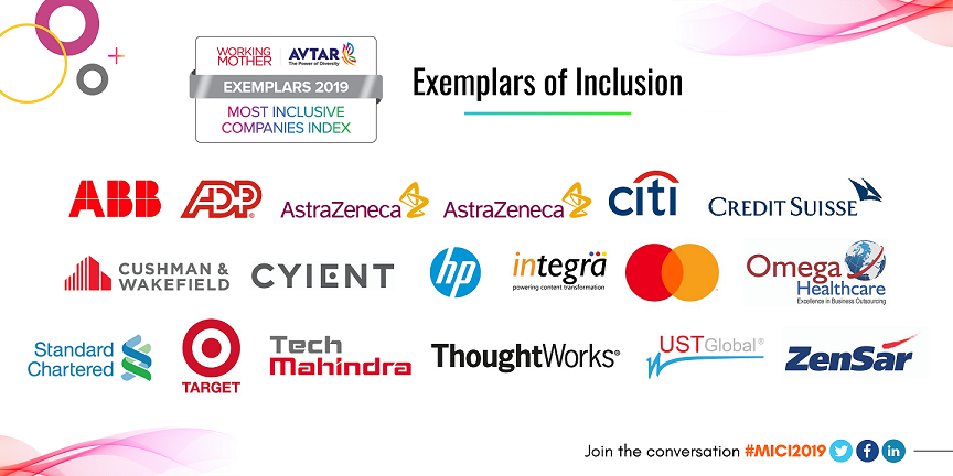 avtarinc's tweet image. And a cheers to the #ExemplarsOfInclusion! @ABBIndia,  
@ADP_IN, @AstraZeneca, @Citibank, @CreditSuisse,  
@CushWake, @Cyient, @HP, @Integra_Global, @Mastercard, @Omega_HMS, @StanChartIN, @Target,  
@tech_mahindra, @thoughtworks, @USTGlobal, @Zensar
 
#BCWI2019 #InclusionIndex