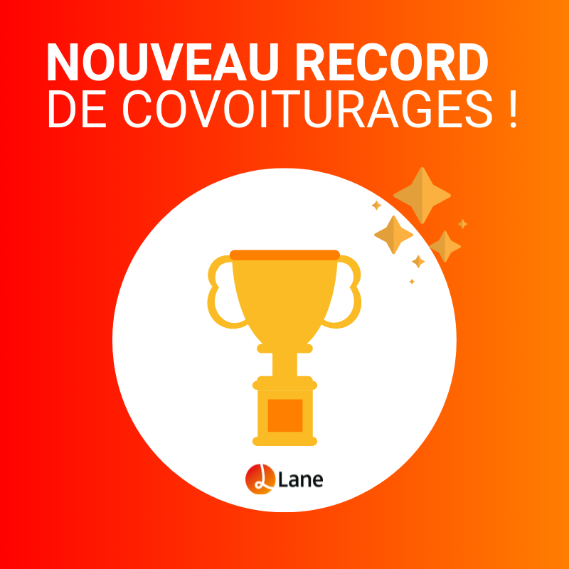 Lanemove's tweet photo. 🏆 Record battu !🏆
La semaine dernière, on a augmenté de 25% le nombre de #covoiturages par rapport au dernier record en date ! 🤩
On compte sur vous pour profiter de la #SemaineEuropeenneDeLaMobilite pour faire exploser les compteurs ! 💪🚘

#ShareTheMove #YouCanDoIt #mobilite https://t.co/JqiQxyvXU8