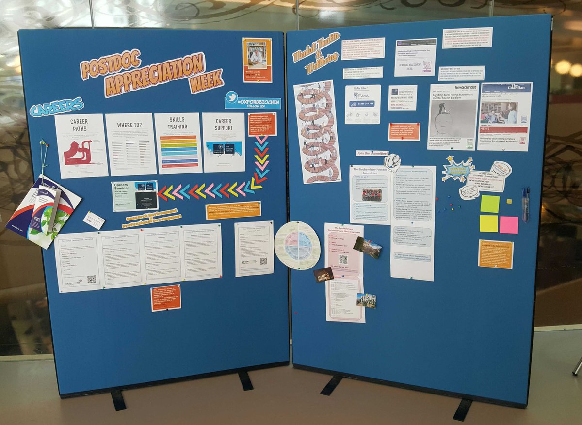 OxBiochPostdocs's tweet photo. Appreciating postdocs at Oxford Biochem! #NPAW2019 #LovePostdocs #researchculture #employability #mentalhealth #wellbeing #postdocsrock https://t.co/N6hRQW6Mg3