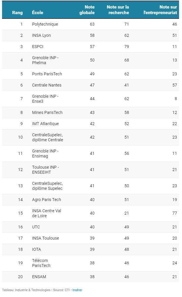 de Resseguier tweet media