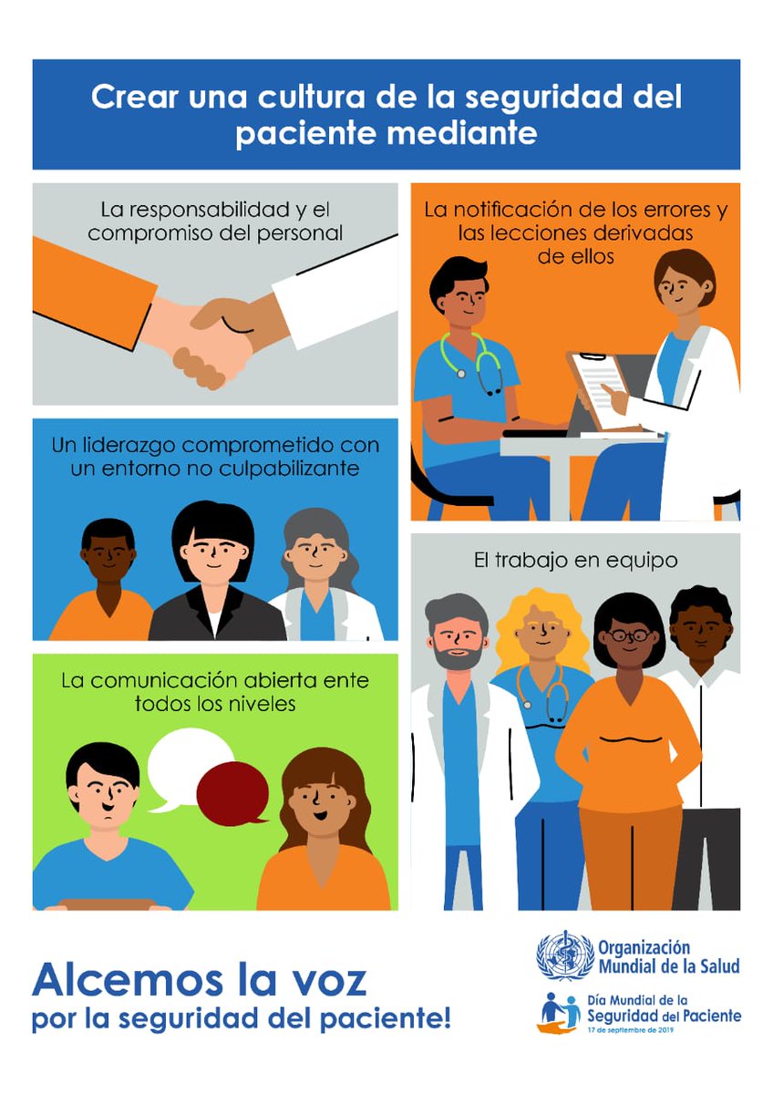 Se estima que 143 millones de personas en el mundo sufren daños cada año por la falta de seguridad en la atención hospitalaria; y 2,6 millones de ellas muere. Además, cuatro de cada diez pacientes de los servicios de atención primaria sufren daños, cuando el 80 % son prevenibles.