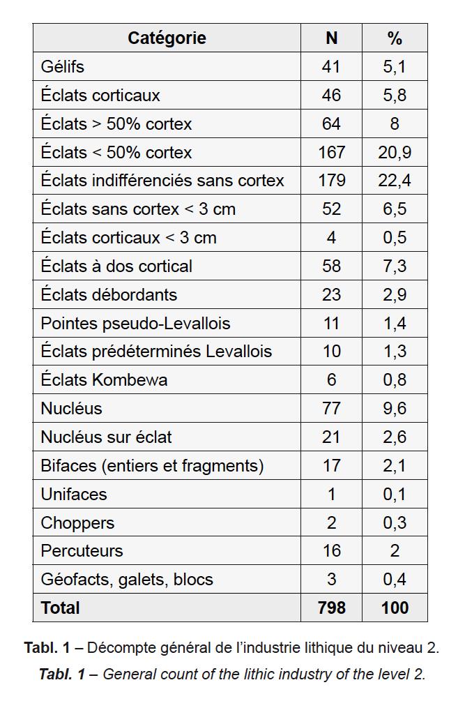 Domcom At Prehistdom Twitter - 