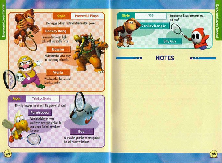 N64 Today On Twitter The Man The Myth The Legend