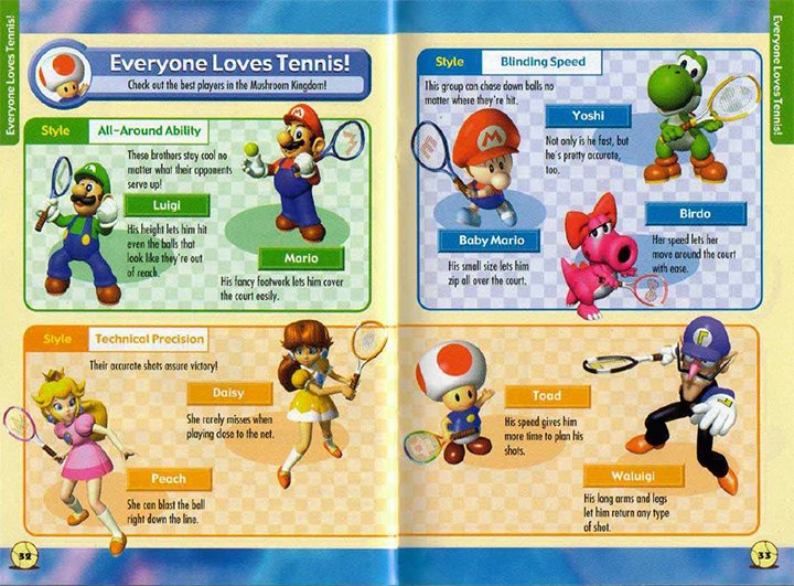 N64 Today On Twitter The Man The Myth The Legend