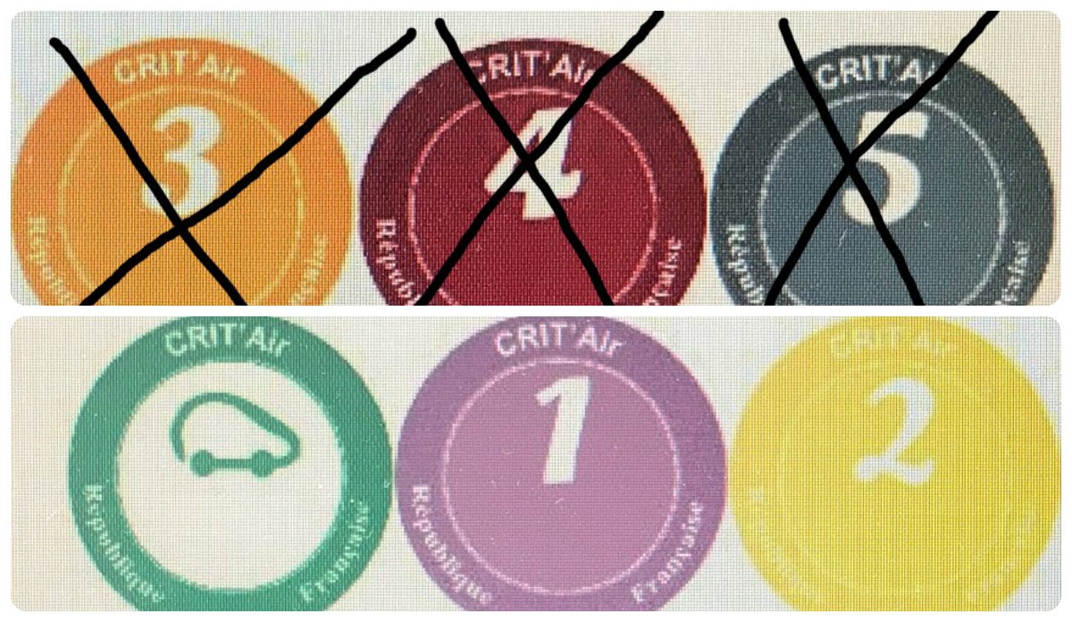 F3Alsace's tweet photo. Ça va faire grincer bien des dents, mais il faut réduire la pollution sur l'Eurométropole : fini donc Crit'air 3, en cas de pic de pollution à partir du 1er octobre 2019... Seules 2, 1 et électrique circuleront
https://t.co/peDUHJhyKH https://t.co/ddXn6IhVqA