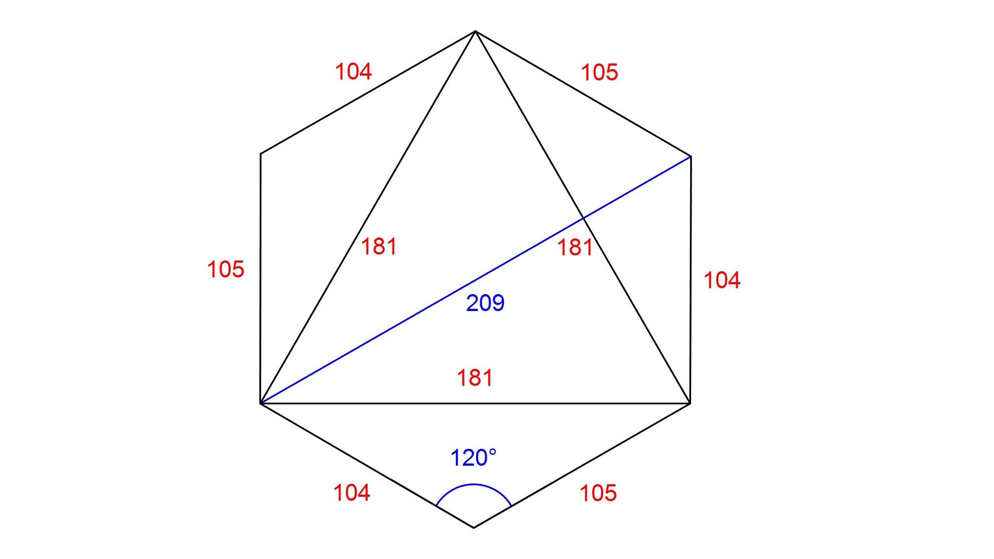 Ignacio Larrosa Canestro V Twitter 3 Sosuu Potetoichiro A N Minor Side B N A N 1 Major Side C N Minor Diagonal D N A N B N Major Diagonal A N 7 104 1455 272 C N 13 181 2521 All With The Same 3th Order Linear Recurrence A N 3