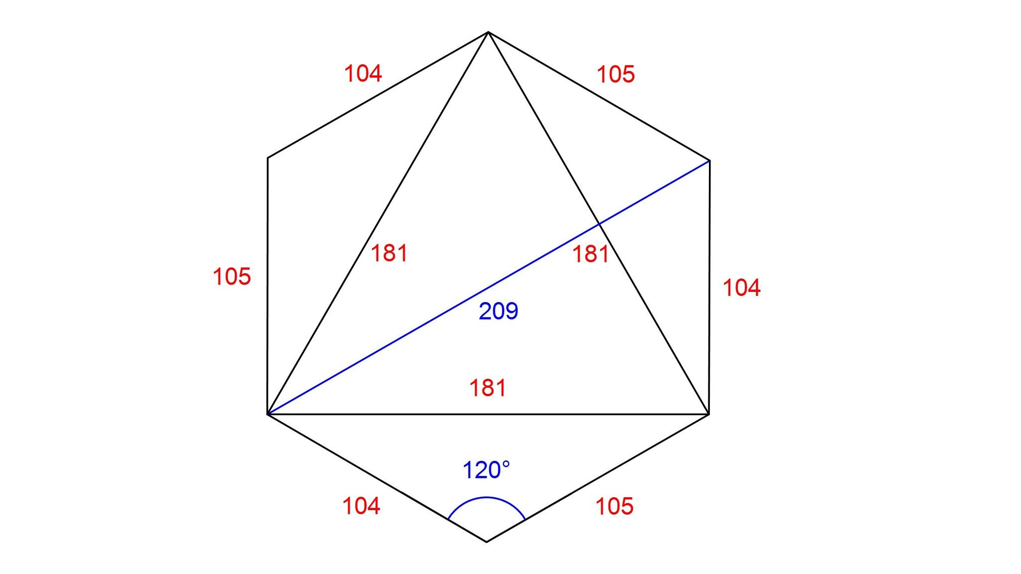 Ignacio Larrosa Canestro 3 Sosuu Potetoichiro A N Minor Side B N A N 1 Major Side C N Minor Diagonal D N A N B N Major Diagonal A N 7 104 1455 272 C N 13 181 2521 All With The Same 3th Order Linear Recurrence A N 3