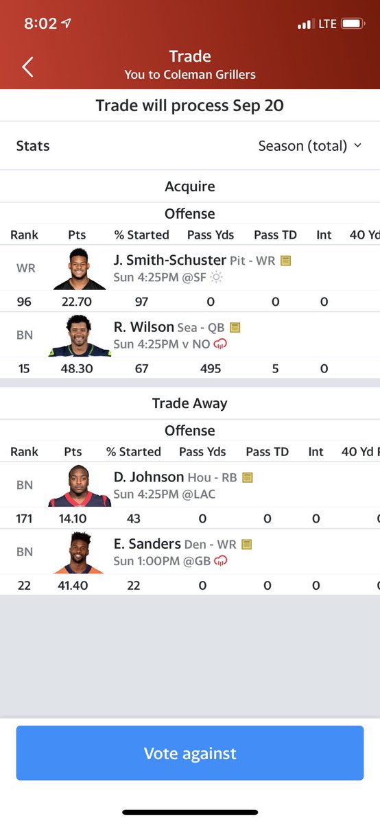 evanspringer's tweet photo. Trading for @TeamJuJu right after Ben’s injury bc I have complete confidence in the squad 💯💯 https://t.co/G8oApZPF4R