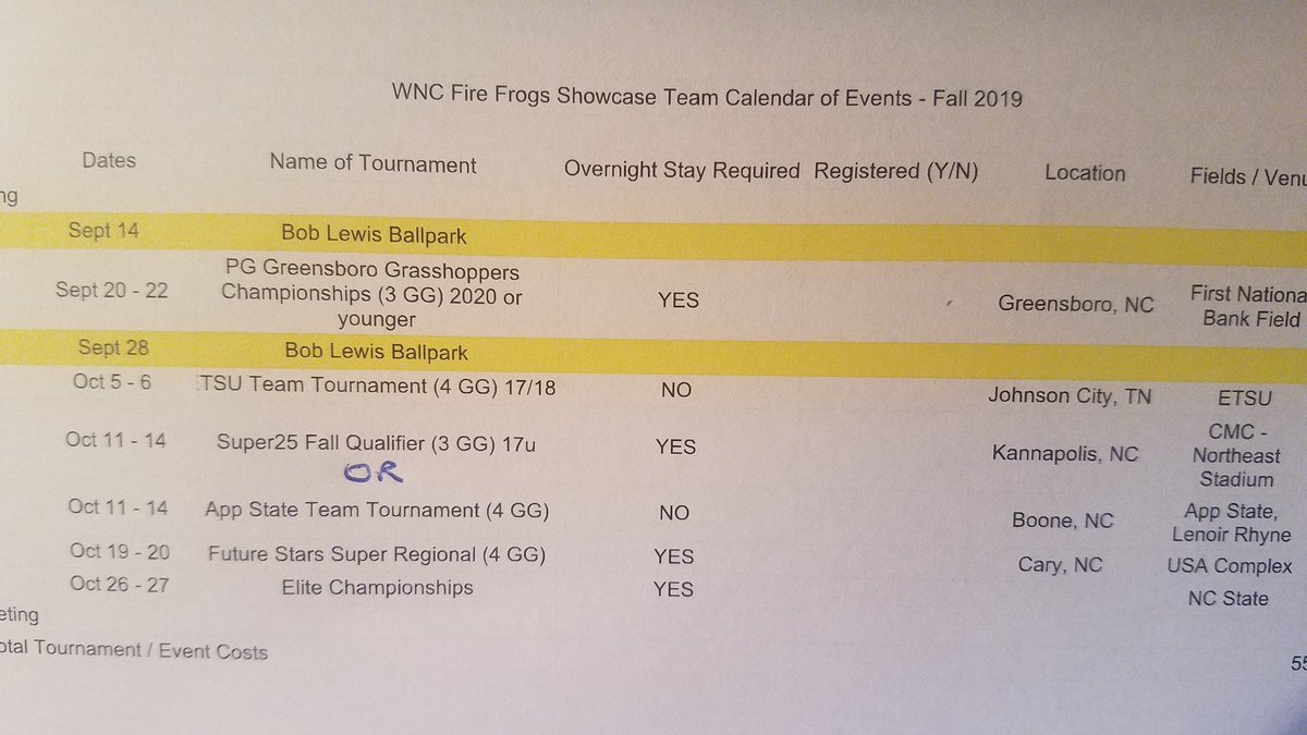 Here is my fall tournament schedule.   Excited for Greensboro this weekend.