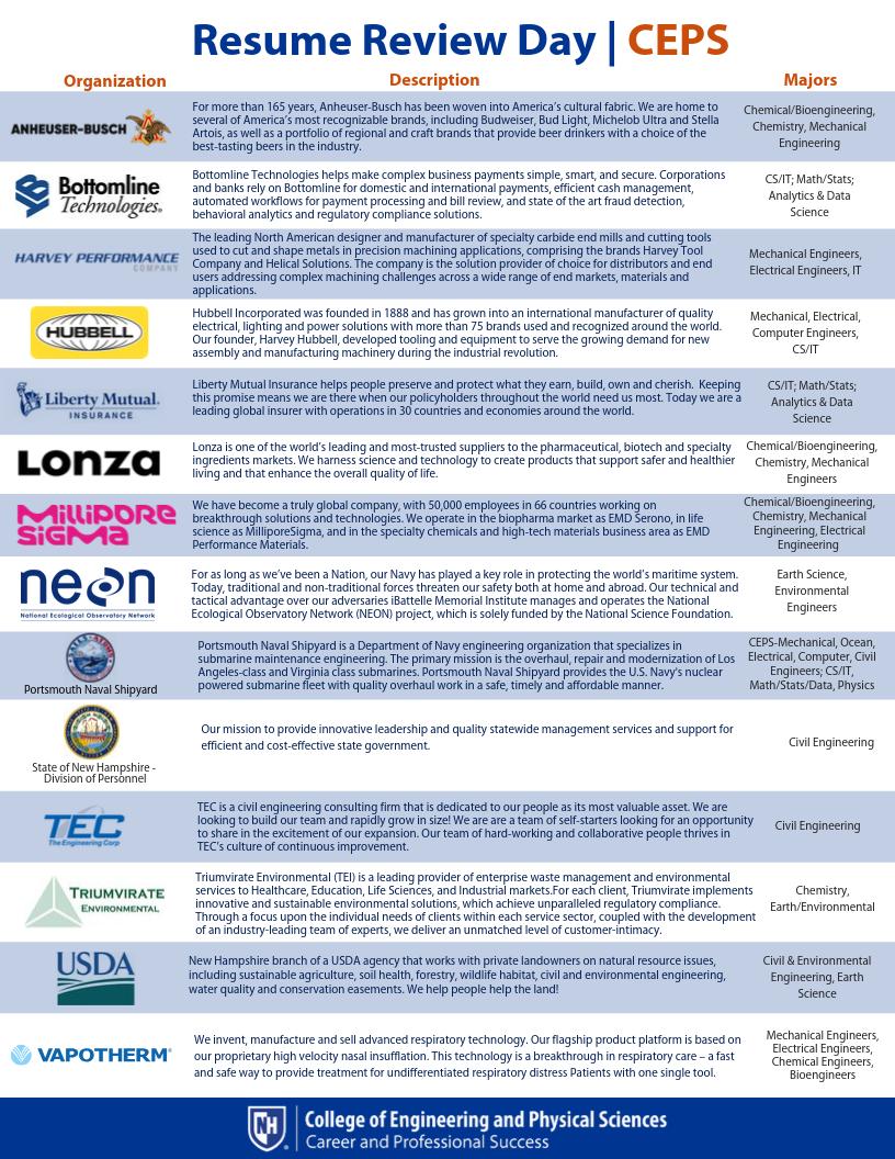 UNH CaPS tweet media