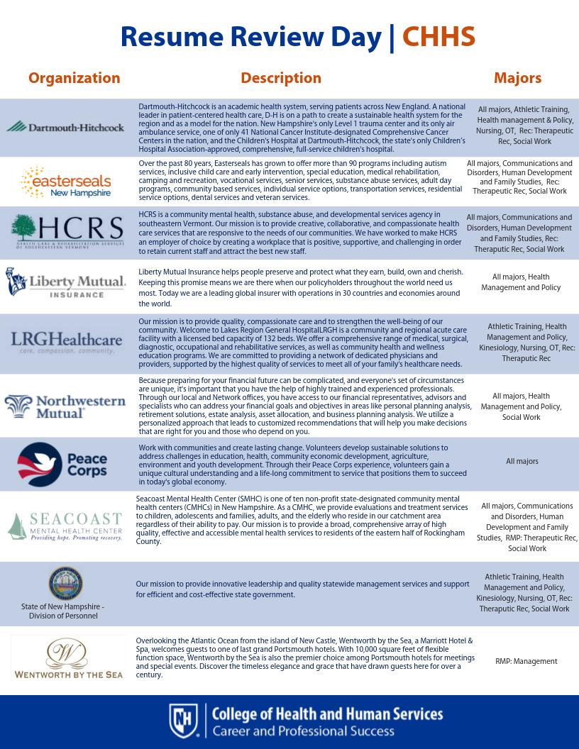 UNH CaPS tweet media