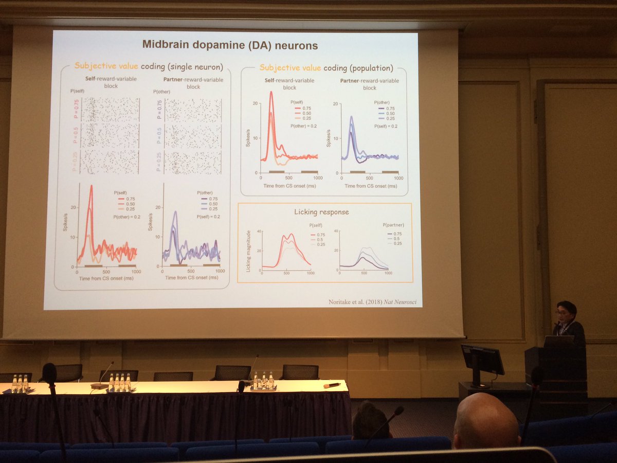 Currently presenting <a href="/MCC_2019/">MCC_2019</a> : Masaki Isoda on social reward monitoring