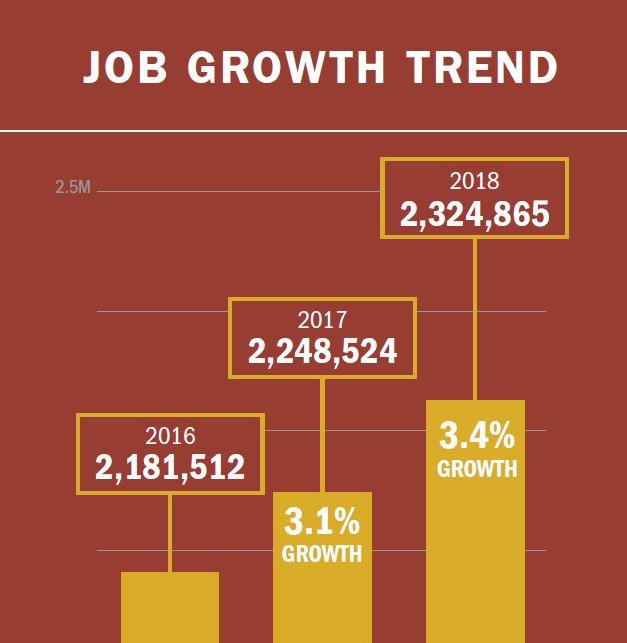 BBC_MKE's tweet photo. Great to see the green economy continues to grow! #EnergyEfficiency #GreenJobs

https://t.co/NNXwOyRfFS https://t.co/EQ4pPeF2zP