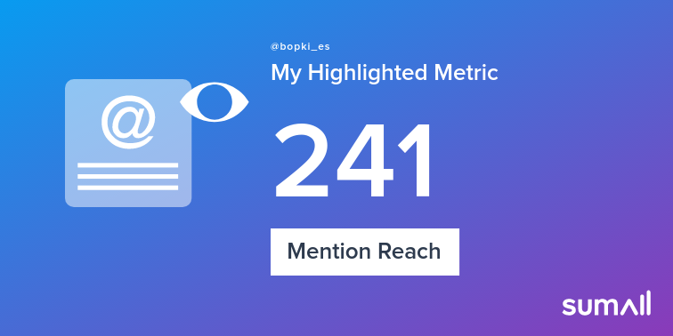 My week on Twitter 🎉: 8 Mentions, 241 Mention Reach, 1 New Follower. See yours with sumall.com/performancetwe…
