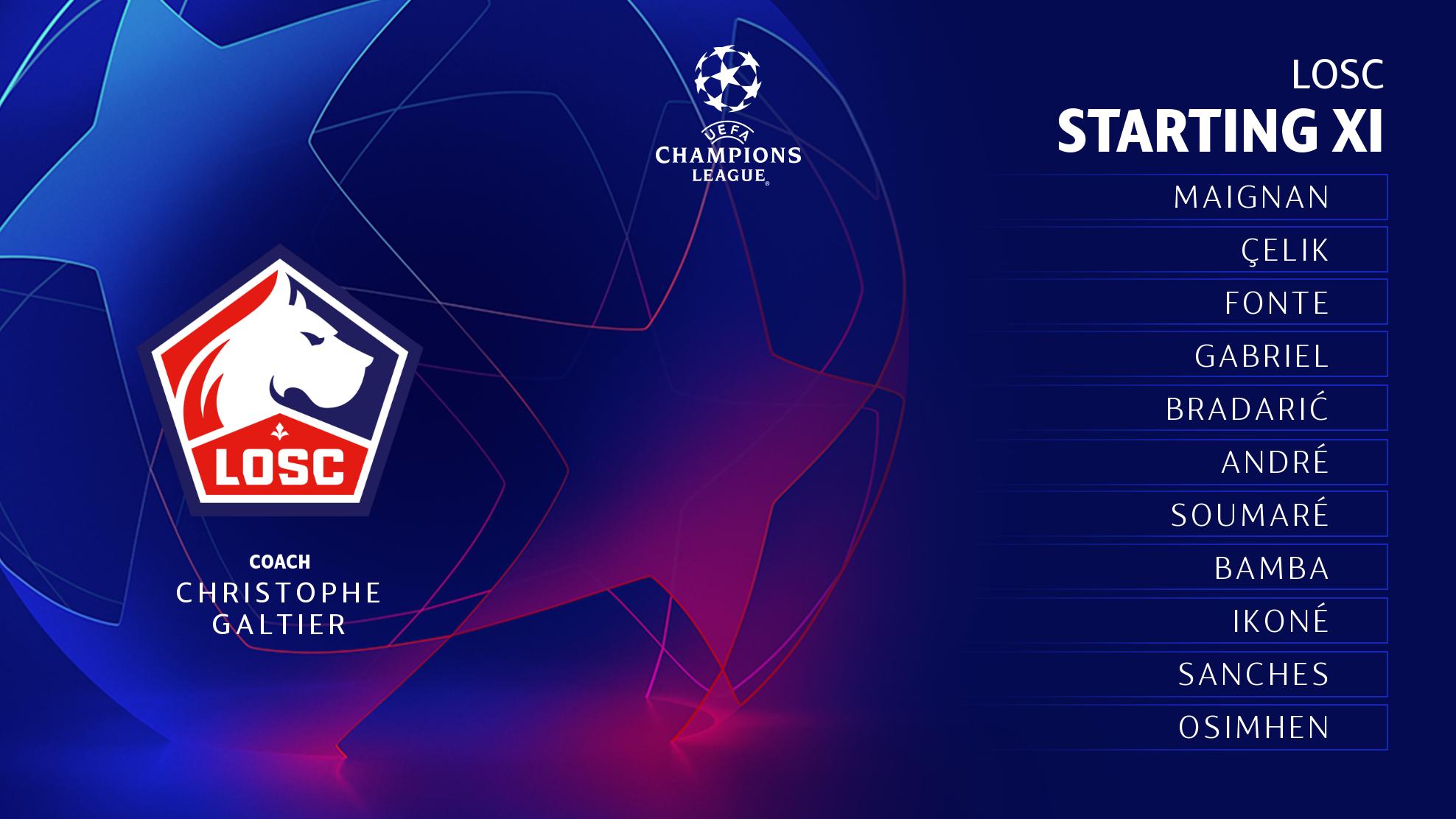 losc lille champions league