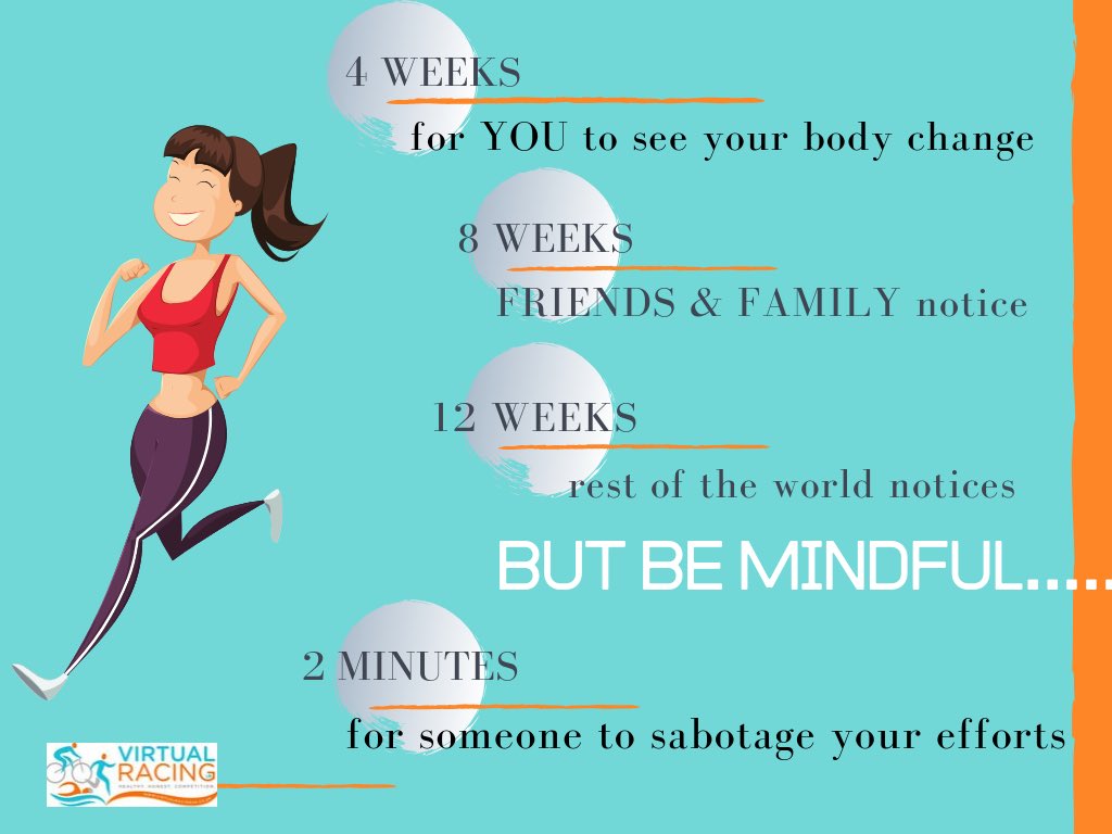 If you’re searching for your own #transformationtuesday and heading down the fitness route, surround yourself with #positive #supportive people. Like fellow team mates at Team VRUK. #stayfocused 
#ukrunners 
#ukrunchat 
#ukcycling #ukcyclechat
#virtualracinguk #virtualrun #run