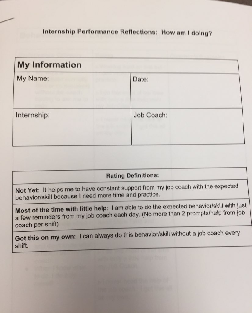 BouzanCatherine's tweet photo. The WH Post Grads created an impressive list of expected behaviors to keep a job! Next step, they will be reflecting on these behaviors with their monthly internship performance reflections! @DebKeeman @catwilkins22 @RebeccaUzzell #whpantherpride #suchhardworkers https://t.co/w4DQrkaNzo