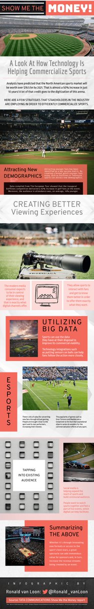 Ronald_vanLoon's tweet photo. Discover the Commercial Transformation of Global Sports in the #Digital Age 
 by @Ronald_vanLoon @Tata_comm

Also, you may download the white paper here:  

#TataPartner #IC #DigitalTransformation #IoT #I ... https://t.co/ZAgwH3D0us https://t.co/80Mfzga3F1 https://t.co/aNLlobPwlu