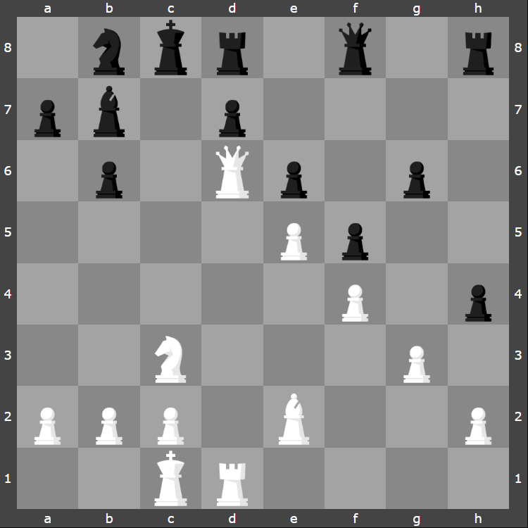 PlayMagnus's tweet photo. Black's king has plenty of defenders nearby -- too many, perhaps. It's time for a smothered mate. #PuzzleTuesday

More puzzles in our #MagnusTrainer app at https://t.co/YweQg1lCHH! https://t.co/IMVrykKwSe