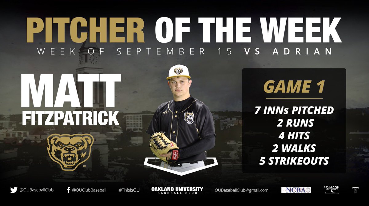 Our first Player &amp; Pitcher of the week for the 2019-20 season go to <a href="/DownBrendon/">Brendon Down</a> and <a href="/mfitz024/">Matt Fitzpatrick</a> for their performances this past weekend vs. Adrian #Year3