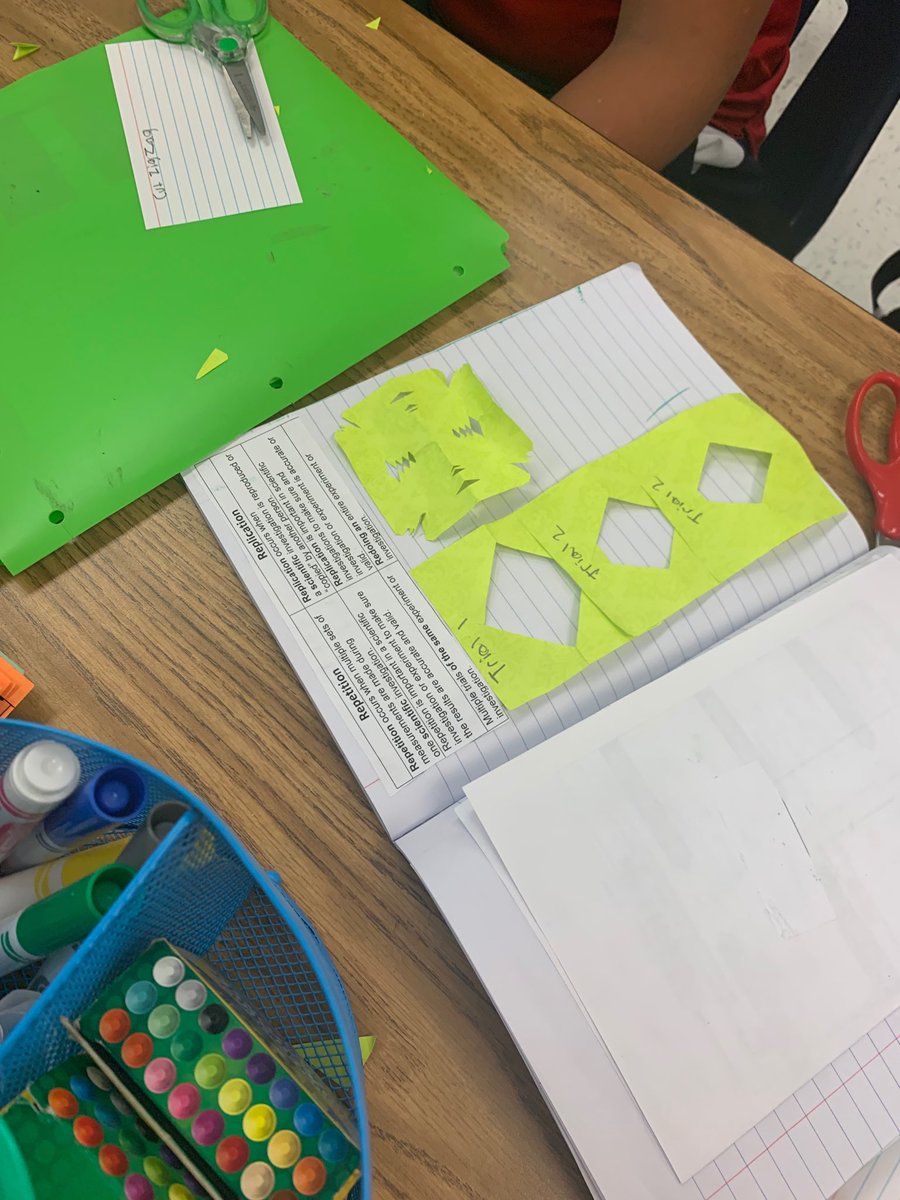 MrsVickyRuiz's tweet image. Repetition and replication combined with following directions and a little bit of art. #learningthroughfailure #followingdriections ⁦@SPEHAWKSNAPLES⁩