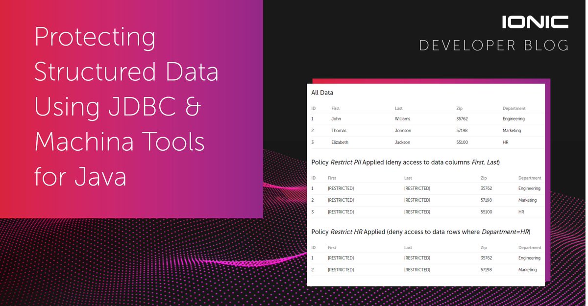 IonicSecurity's tweet photo. Protecting structured data in databases is a challenging problem. Check out our recent developer blog on how to add data access controls into any #JVM application using #Machina Tools for #JavaSDK. https://t.co/PXeKD2AZZc #MachinaDevelopers #DataProtection #JDBC #IonicMachina https://t.co/67BDGKk533