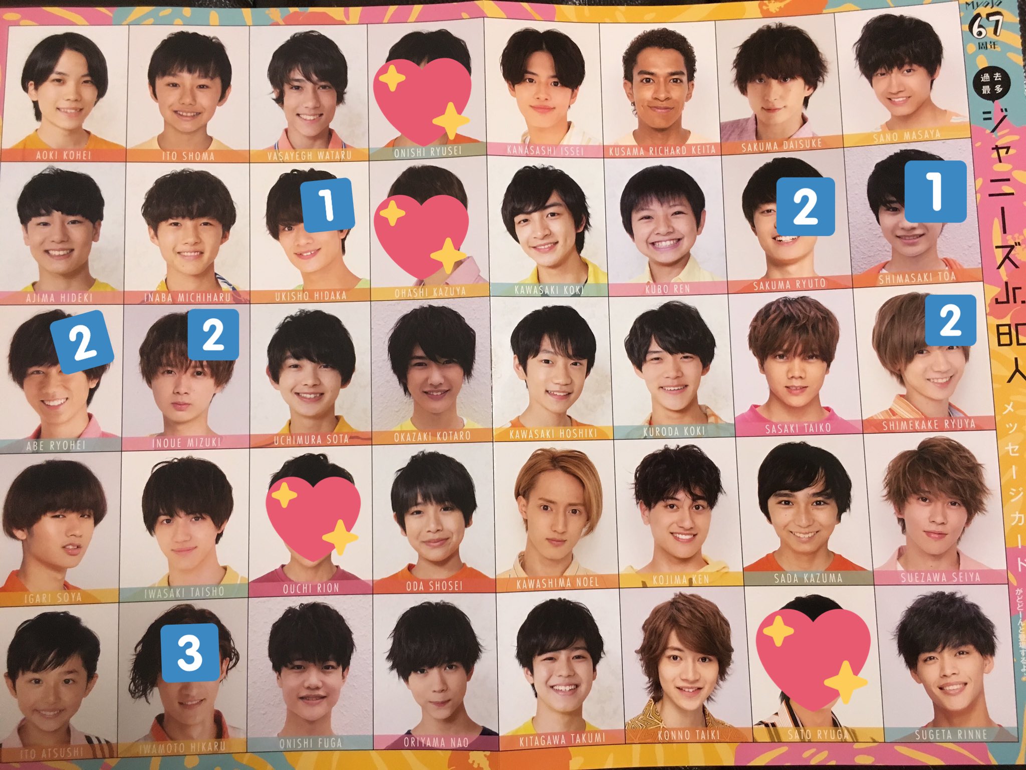 西畑大吾 デタカ関連