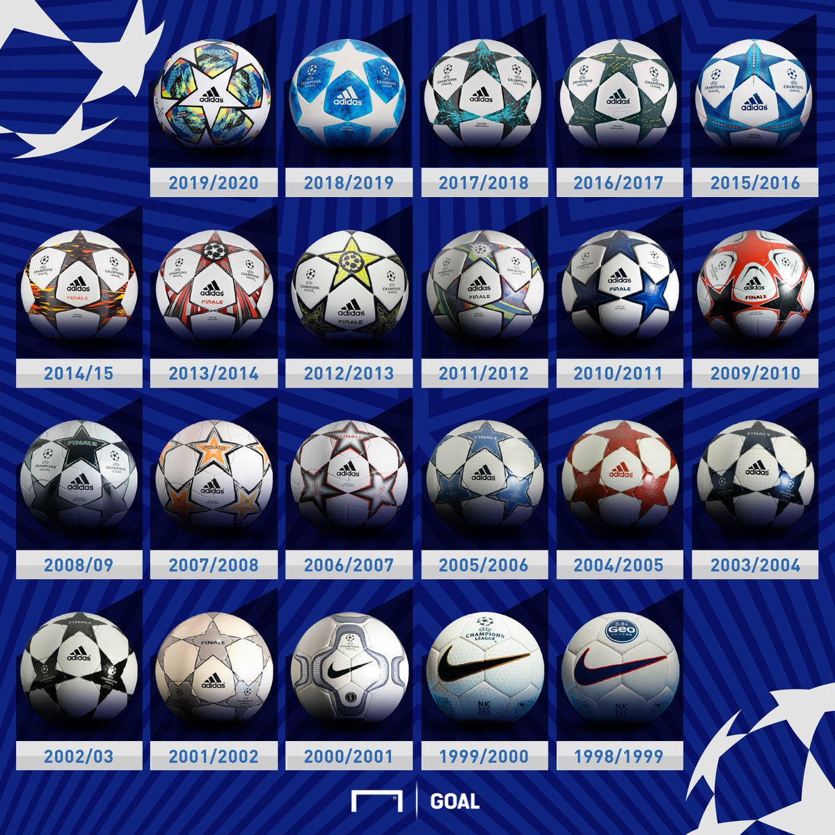 champions league ball blue