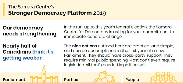 TheSamaraCentre's tweet photo. Support a stronger #democracy by engaging your candidates with our #StrongerDemocracyPlatform! Find our door hanger with questions you can ask candidates here, and tell us your ideas! https://t.co/PyfIIDX7vW #elxn43 #cdnpoli #CanadaVotes https://t.co/2oedPPH8ZH