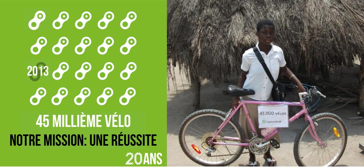 🗓C'est Mardi! Petit retour sur l’histoire Cyclo Nord-Sud
2013-Le 45000ème vélo envoyé par Cyclo Nord-Sud est arrivé au Togo 🇹🇬 pour notre partenaire Echo de la jeunesse ! Rapidité, sécurité, éducation, découvrez ce qu'il a permis d’accomplir👇cyclonordsud.org/retour-sur-20-…

<a href="/ManualiK/">Echo de la jeunesse</a>