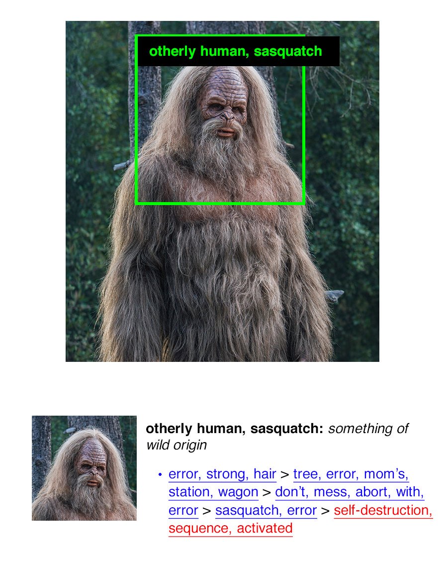 JackLinks's tweet image. Close enough. #ImageNetRoulette