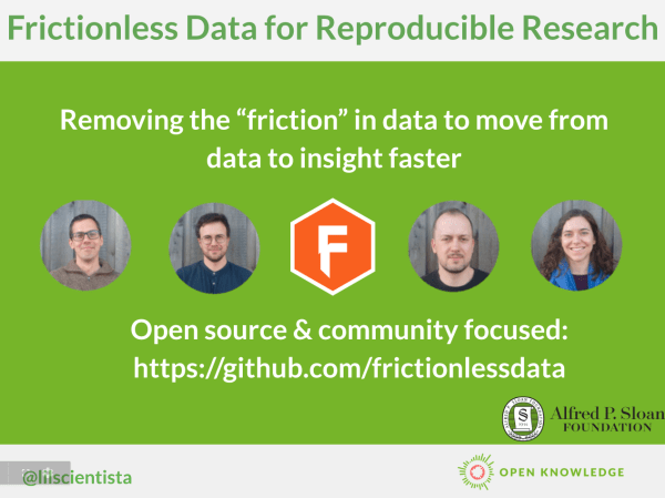 OKFNLabs's tweet photo. Read up on the recent #FrictionlessData for #ReproducibleResearch workshop at the @EPFLOpenScience in Practice Summer School - with contributions by @lilscientista and @loleg - and find out more about next events: https://t.co/kAvcB9wFwF #openscience #OSIP2019 https://t.co/AgbnAaFusr