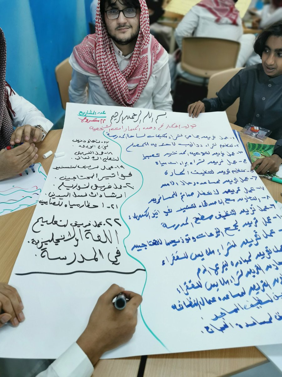 abufras3400's tweet photo. استراتيجية العصف الذهني
نفذ طلاب الصف الثالث الثانوي الشعبة الثانية ولمدة أربعة أيام استراتيجية العصف الذهني في وحدة المهارات الشخصية والاجتماعية
التنافس بين خمس مجموعات https://t.co/WktVMFlMJ5