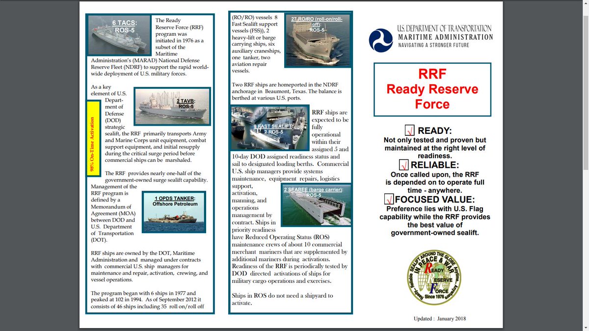 BaghdadPostPlus's tweet image. The @DOTMARAD, in conjunction with @MSCSealift and @US_TRANSCOM,  has ordered a no-notice turbo activation of between 23 to 25 ships from the 46 ship Ready Reserve Force.
This is the largest activation since 40 ships were used in Op #IraqiFreedom in 2003
#BaghdadPost