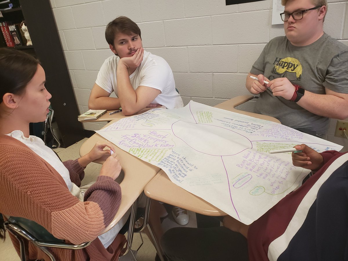 APLitBennett's tweet photo. Silent Conversations on Lord of the Flies.  @SmyrnaBulldog https://t.co/zIRuoWQ29a