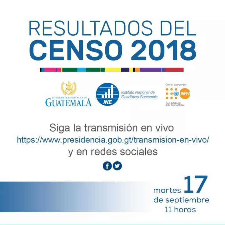 JRMRMartinez's tweet photo. Cuántos somos, dónde estamos y como vivimos. Según proyecciones poblacionales "actualmente" somos 17.3 Millones. Sin embargo hoy presentan los resultados del XII #Censo Nacional de #Población y VII de Vivienda de #Guatemala. Somos más o menos que las proyecciones?
#censo2018gt https://t.co/wmQSVnY3tN