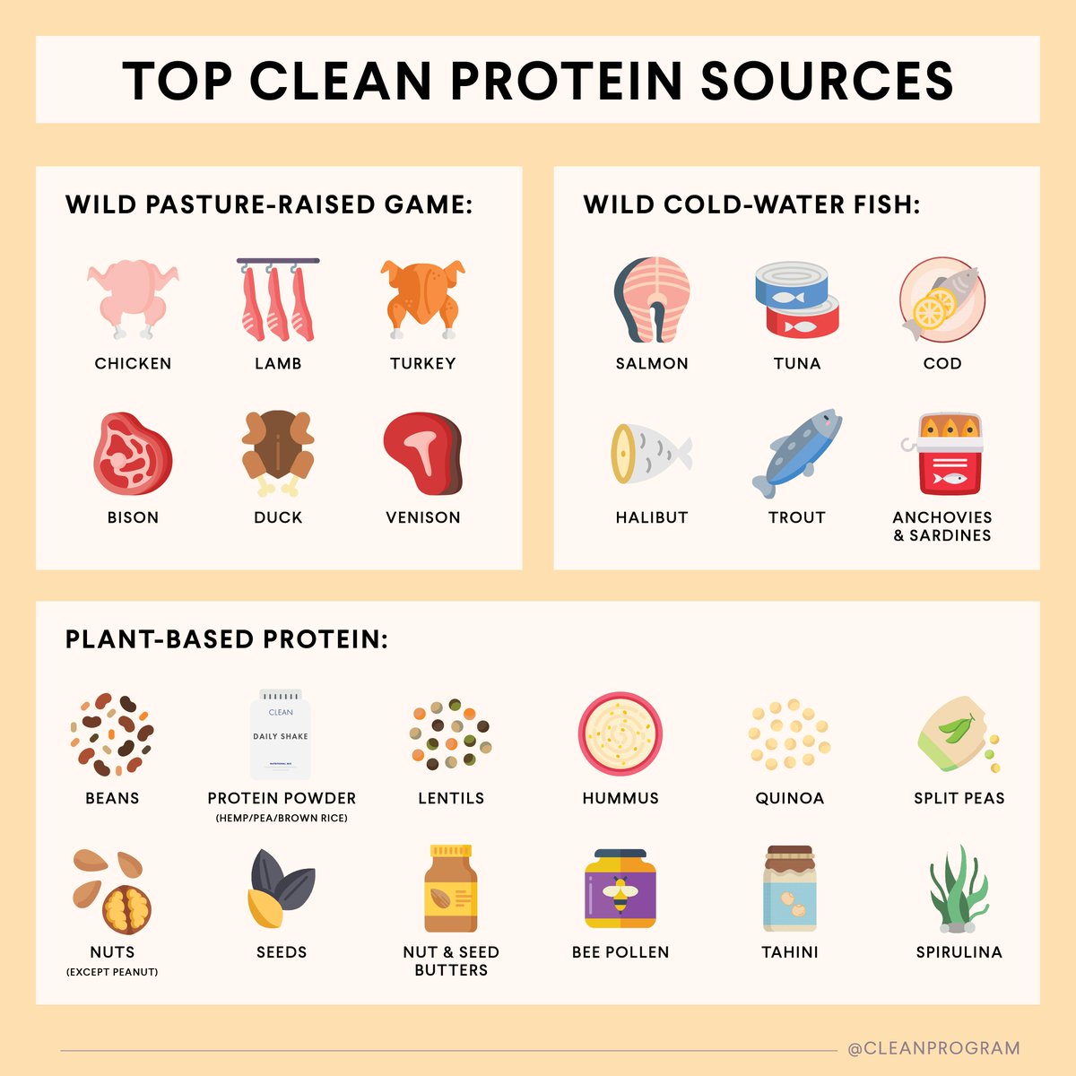 cleanprogram's tweet photo. Are you getting enough #protein in your diet? Crucial for building lean muscle, keeping us energized, and helping us feel full longer, we’ve got you covered with some delicious cleanse-approved proteins to choose from! https://t.co/eg88eaqMza